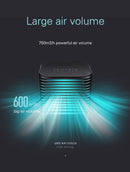 Gree 3-in-1 Air Cooler, Humidifier and Purifier, KSWK-2001DGL 20L, Black