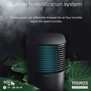 Gree 3-in-1 Air Cooler, Humidifier and Purifier, KSWK-2001DGL 20L, Black