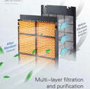 Gree 3-in-1 Air Cooler, Humidifier and Purifier, KSWK-2001DGL 20L, Black