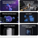 Xiaomi Smart Air Purifier Elite