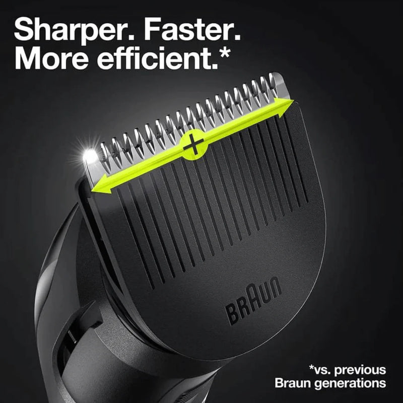 Braun All-In-One Style Kit for hair and beard. Efficient, fast, and sharp men grooming.