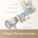 Dreame, R10 Cordless Stick Vacuum Cleaner