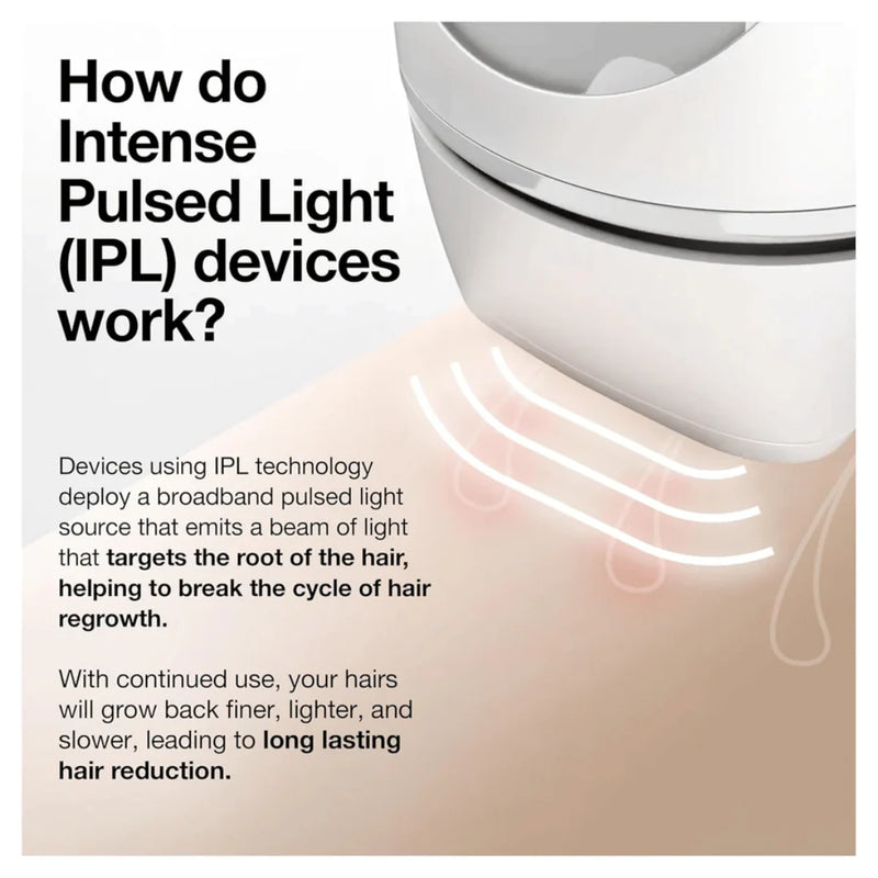 Braun, IPL Silk-Expert Pro 3 IPL3221