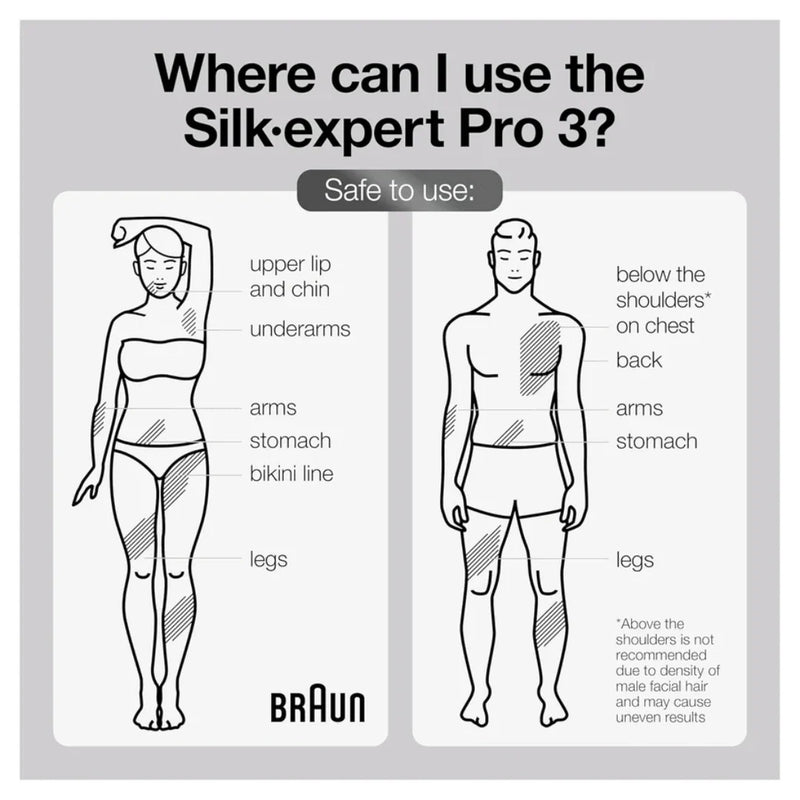 Braun, IPL Silk-Expert Pro 3 IPL3221