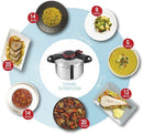 Tefal, Clipso Minut Easy Pressure Cooker 9 Liter – P4624966