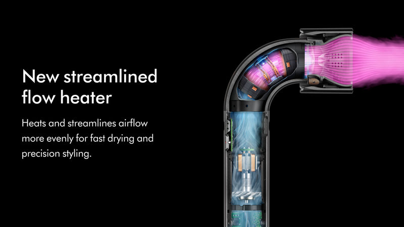 Dyson, New Dyson Supersonic r™ hair dryer (Jasper Plum)