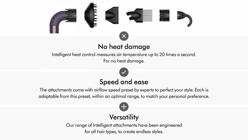 Dyson, New Dyson Supersonic r™ hair dryer (Jasper Plum)