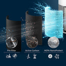 Philips, PureProtect Quiet 2200 Series
Smart Air Purifier