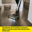Karcher, Vacuum Cleaner VC 4 Cordless myHome 1.198-631.0