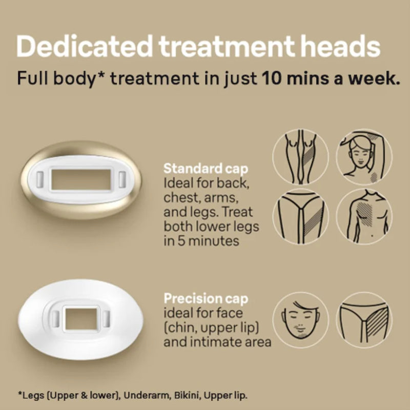 Braun, IPL Silk-Expert Pro 5 IPL5147