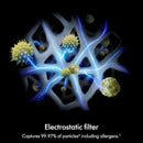 Dyson, Hushjet Compact Purifier White