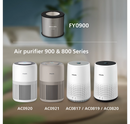 Philips, Air purifier 900 & 800 Series
HEPA NanoProtect filter