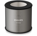 Philips, Air purifier 900 & 800 Series
HEPA NanoProtect filter