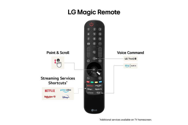 LG, 55 inch LG OLED evo AI C4 4K Smart TV 2024