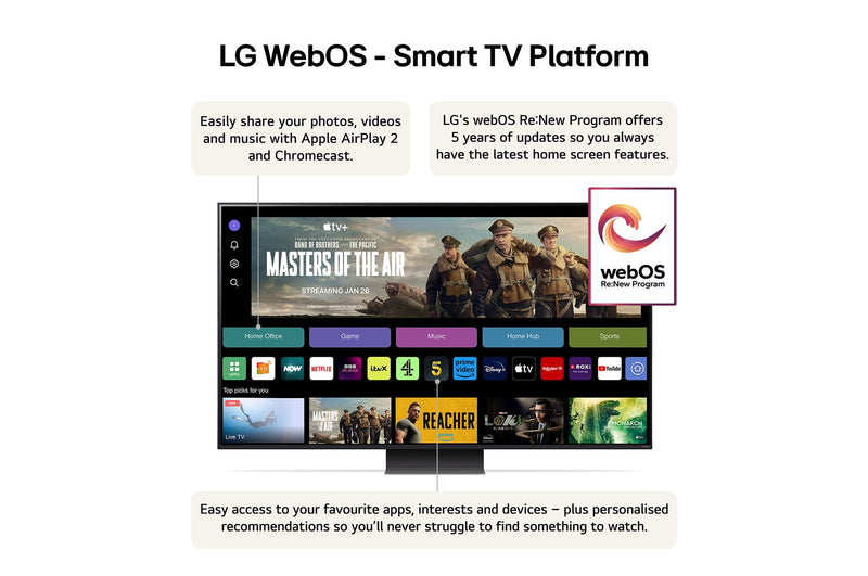 LG 86” 4K QNED Smart TV with easy access to your favorite apps, interests and devices with personalized recommendations.