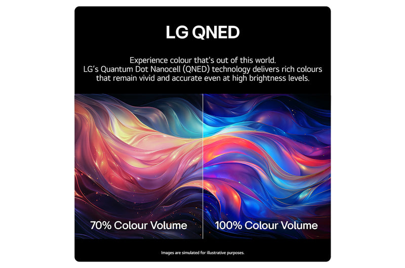 LG 55” 4K QNED Smart TV featuring vibrant colors, enhanced contrast, and a sleek design for an immersive viewing experience at home.