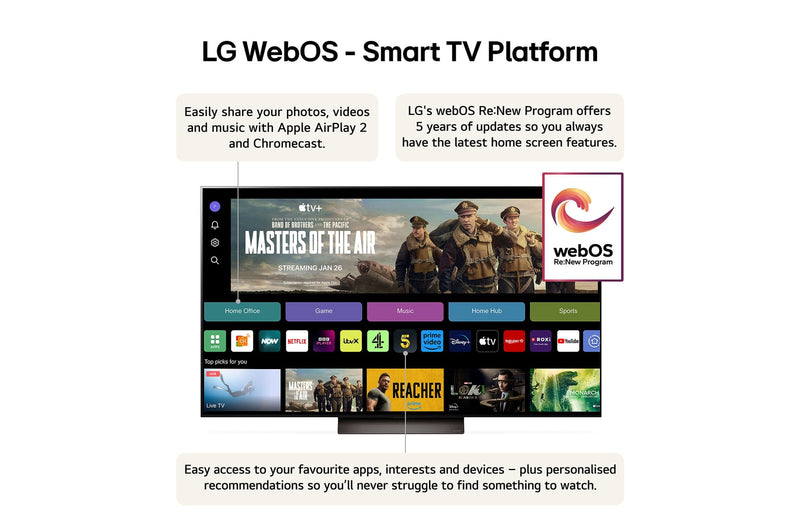 LG, 65 inch LG OLED evo AI C4 4K Smart TV 2024