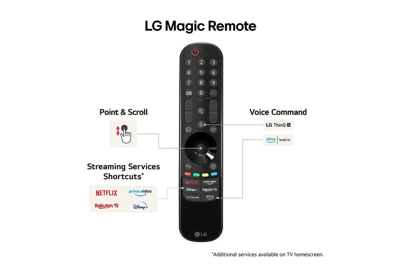 LG 86” 4K QNED Smart TV featuring vibrant colors, enhanced contrast, and a sleek design for an immersive viewing experience at home.