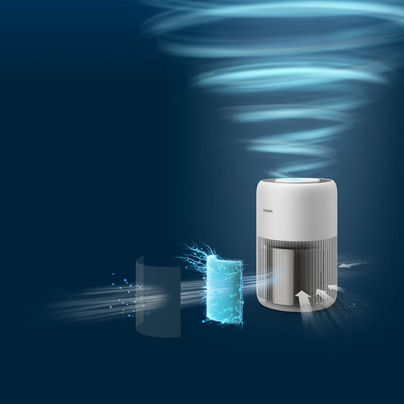 Philips, PureProtect Mini, up to 65m2, Allergy